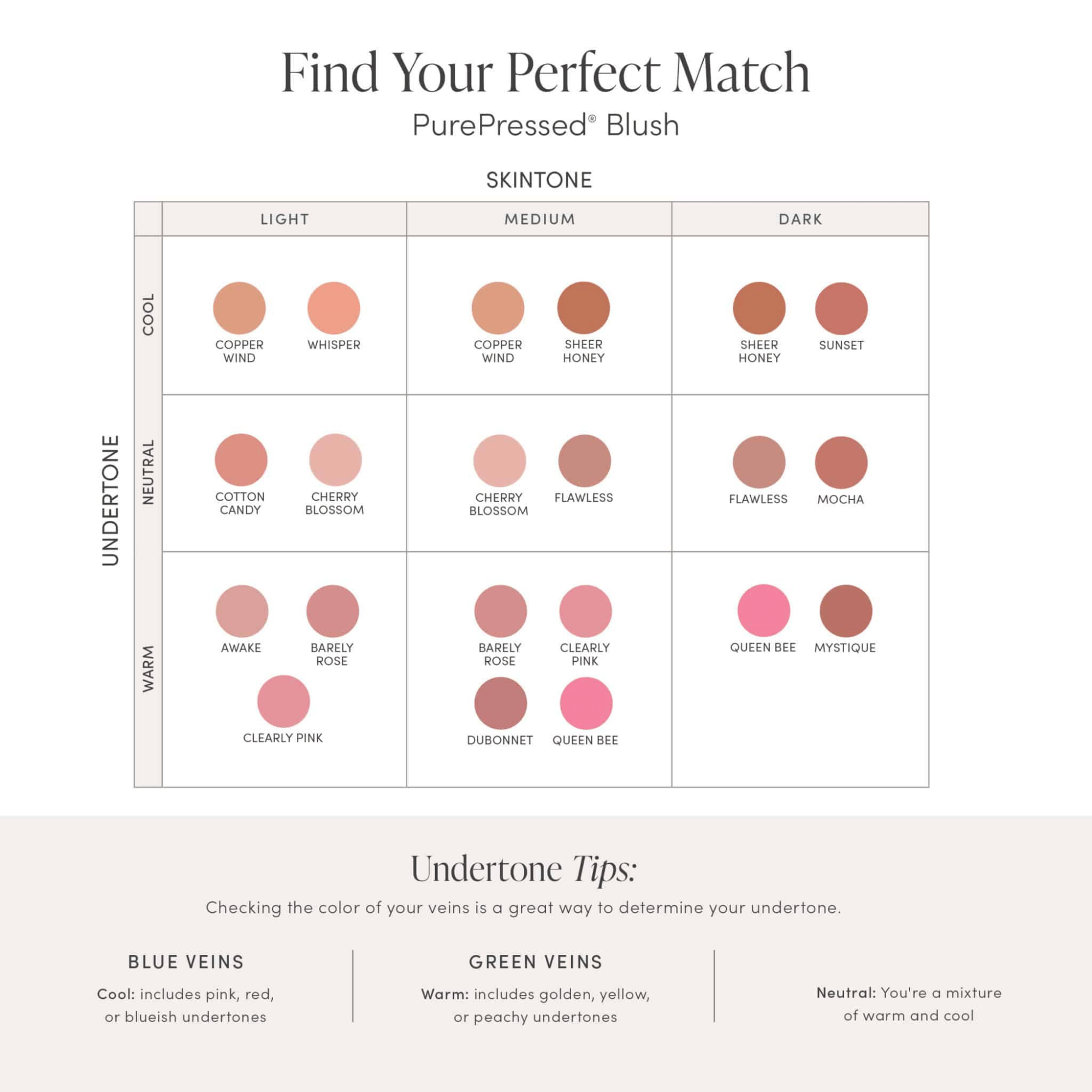 Jane Iredale Purepressed Blush 3.2g (7 variants)